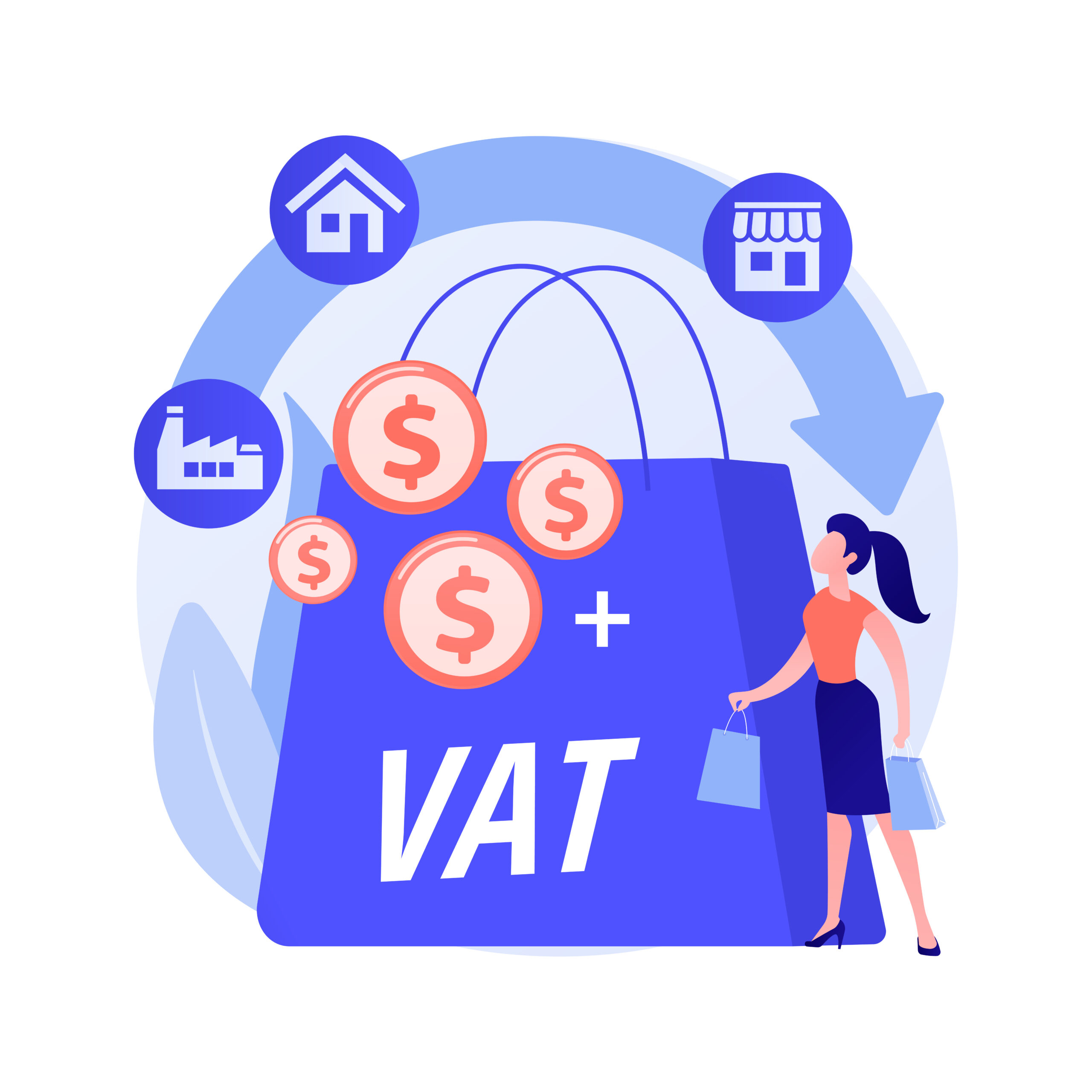 VAT Registration in UAE 2026 — Complete Guide for Mainland and Free Zone Businesses